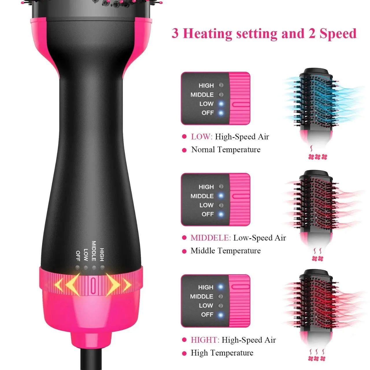 Hair Straightener Brush 3 in 1