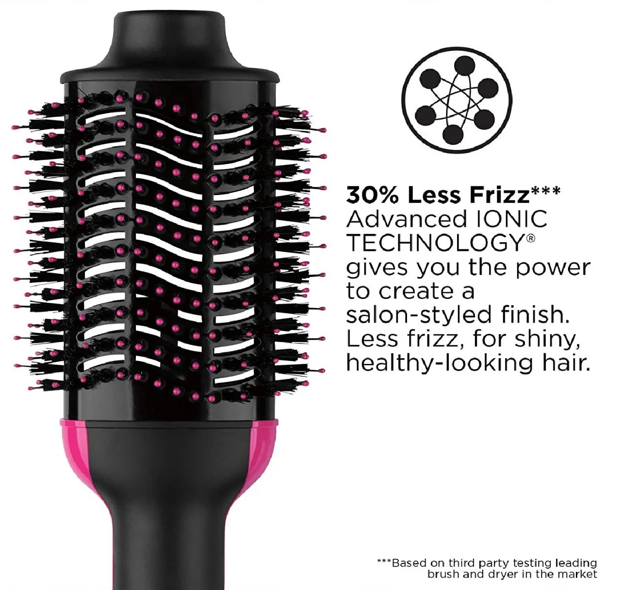 Hair Straightener Brush 3 in 1